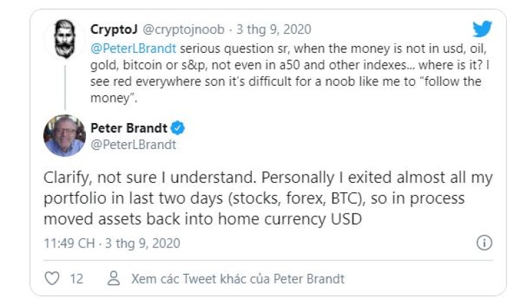 Bitcoin