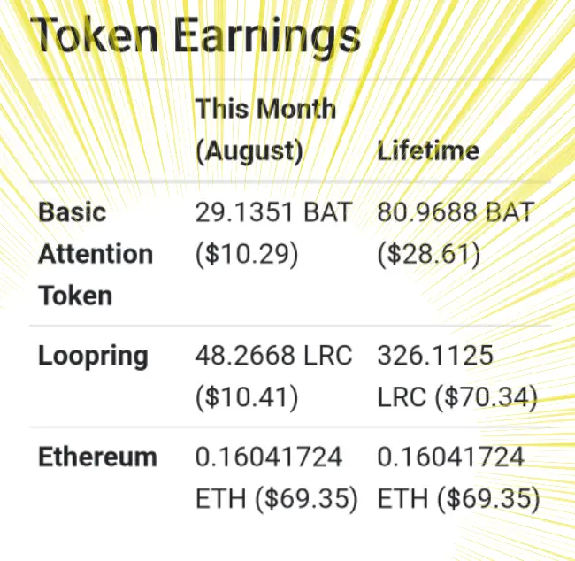earnings