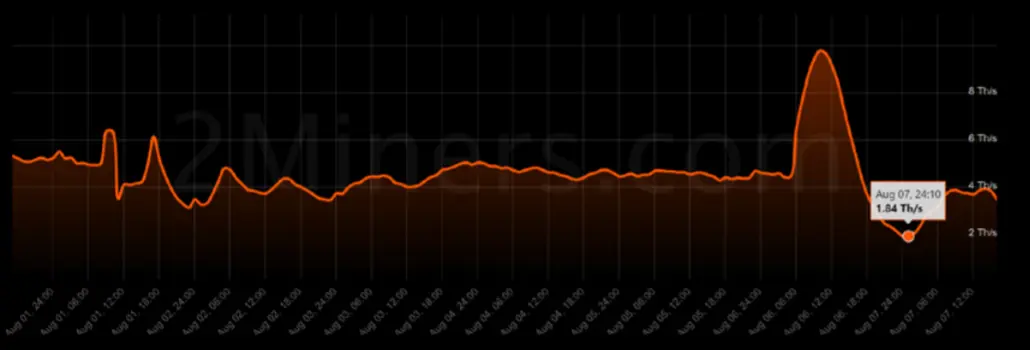 819628a16e0270066e72f2ffcd06ecb17a3a1f0ad86f3d5e022a7e1b50de08ab.png