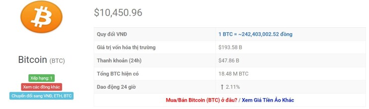 Bitcoin