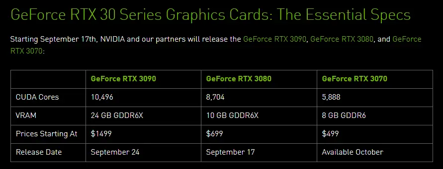 Specs30Series