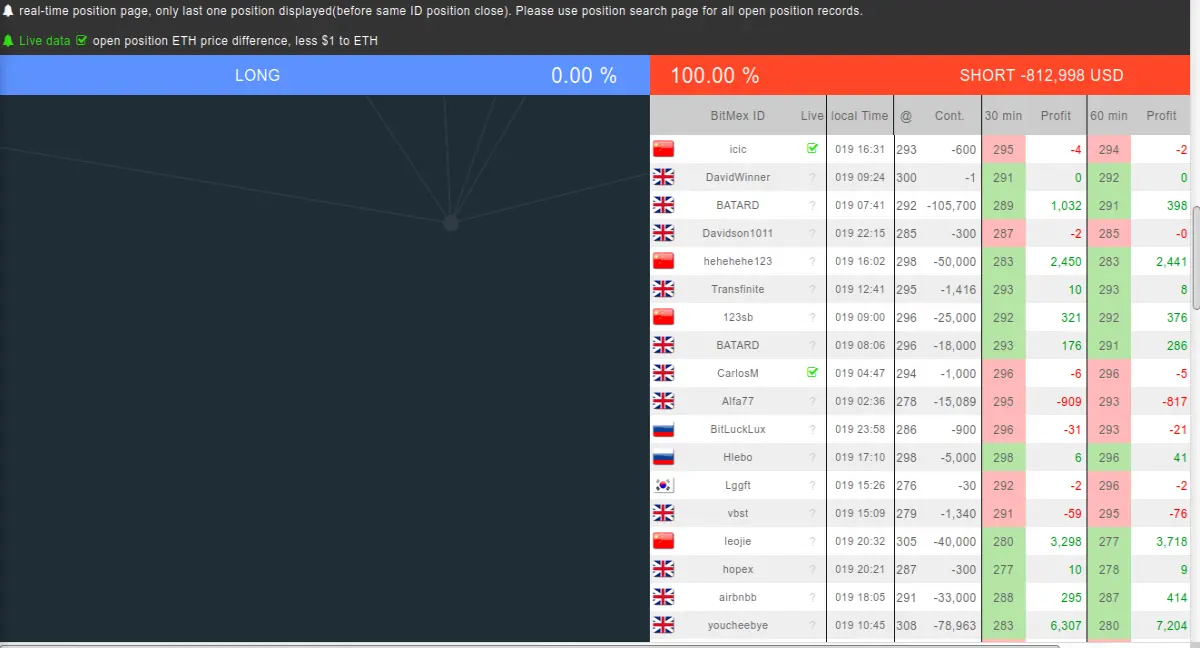 db55f1f602db37d5850ec178a9a3cfb6de498694edf9e3775614983830406552.png