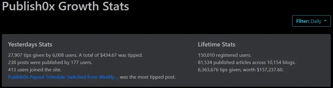 Yesterday's posts - 2020-09-09