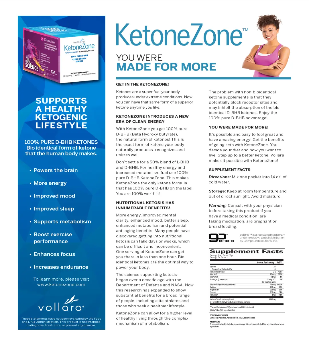 KetoneZone Productsheet