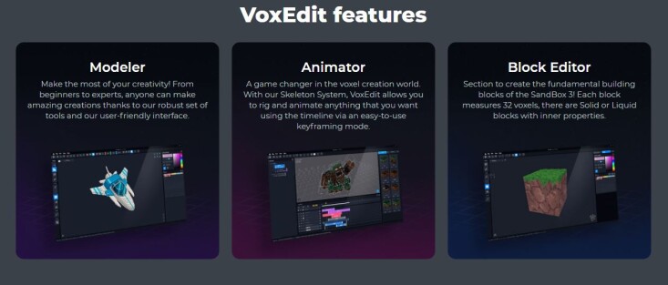 VoxEdit Features, the editor of The Sandbox game