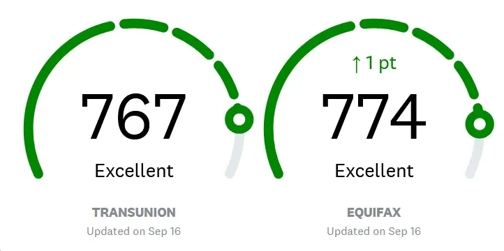 Credit Score on 9-17-20 | DiviMonopoly0x