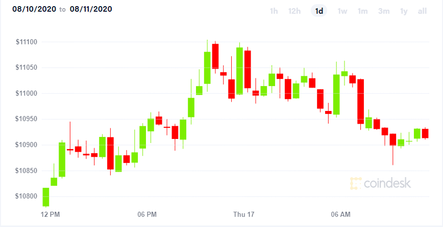 aa51584ab1eed6d55a6dd007ef4ea241b56bf29316e3634f818f69c4ac3739f0.png