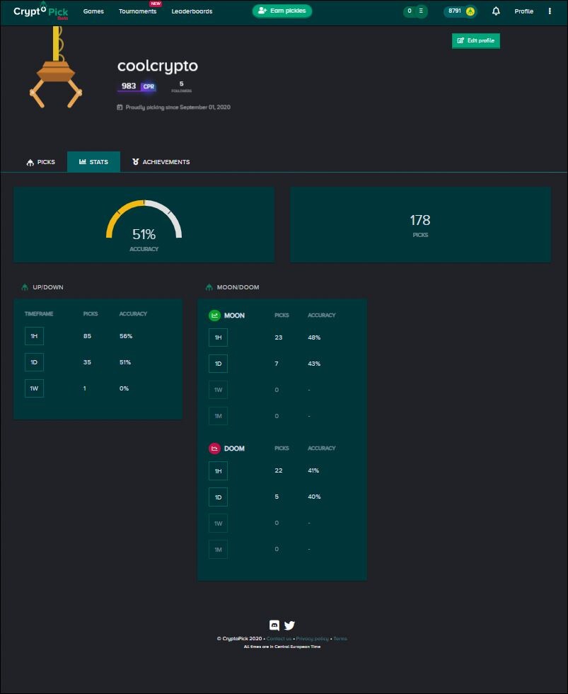 cryptopick profile 2