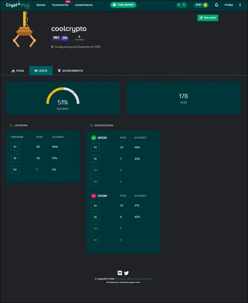 cryptopick profile 2
