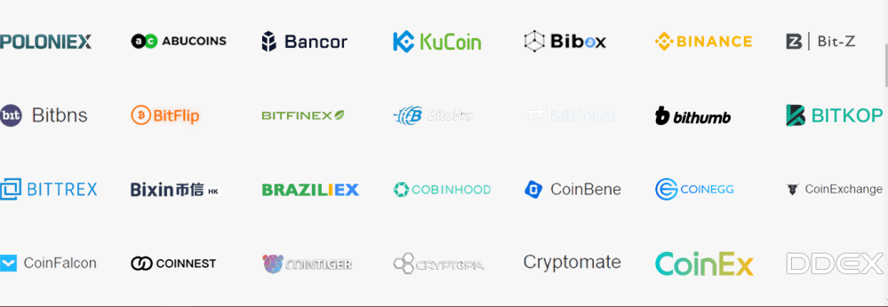 TRX Exchanges