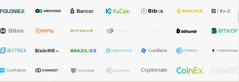 TRX Exchanges