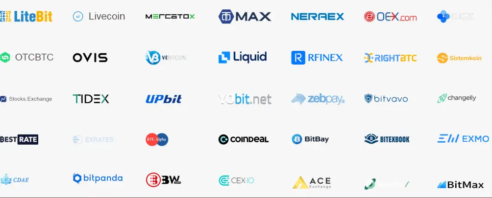 TRX Exchanges 2
