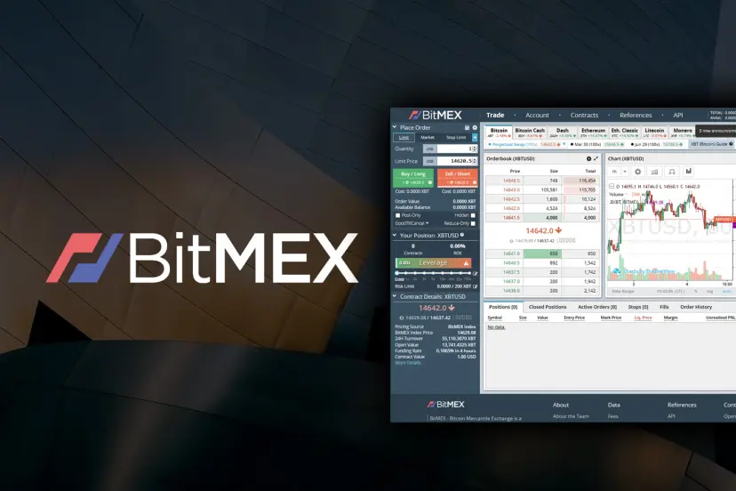 Cryptocurrency Exchanges