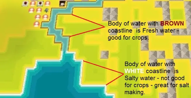 Bodies of Water - Salty and Fresh