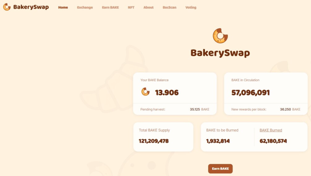 bakeryswap
