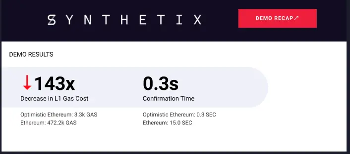 Demo success!