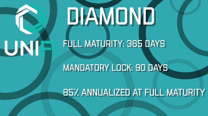 unifi defi staking diamond