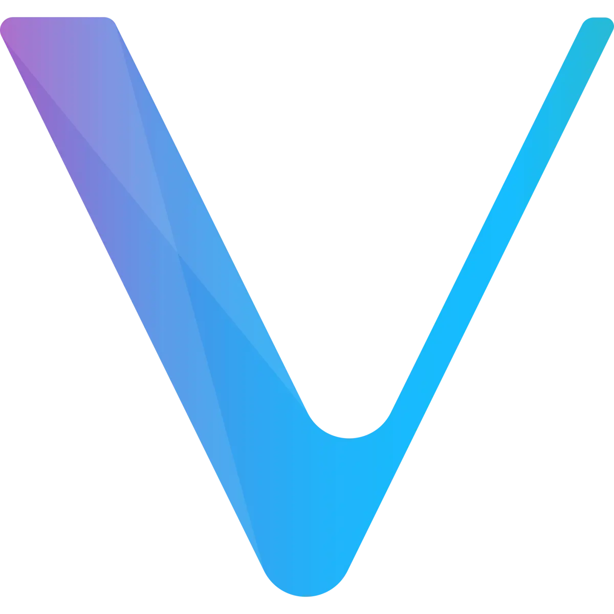 VeChain (VET)
