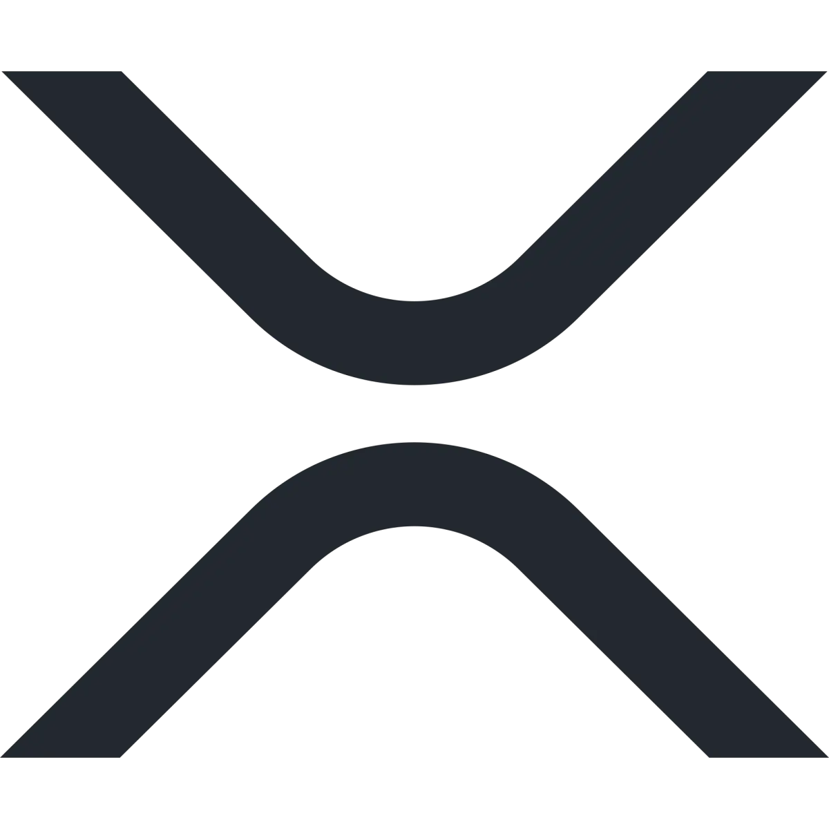 6. Rumors on Ripple Acquisitions Growing Among XRP Investors After Remarks From CEO Brad Garlinghouse