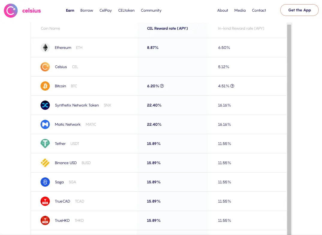 celisus network crypto passive income with interest rate table screenshot