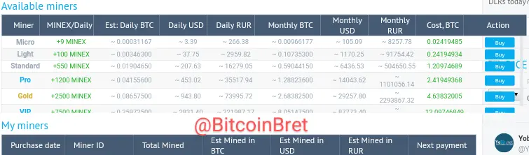 V-Miners