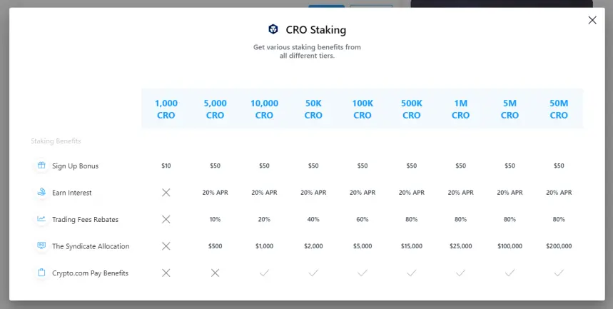 crypto .com earn interest rates from the exchange screenshot table