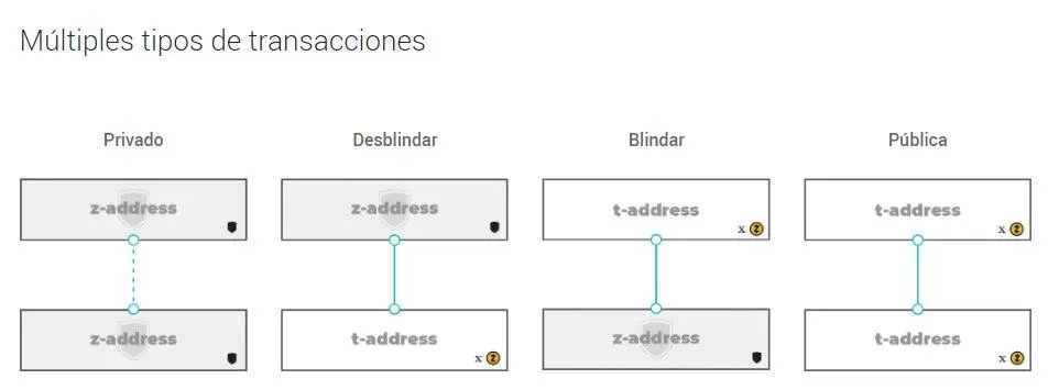 eef86dfd70d9632edb60cdd5ba946dbaa55892bb66e6240af369441bf1abc262.jpeg