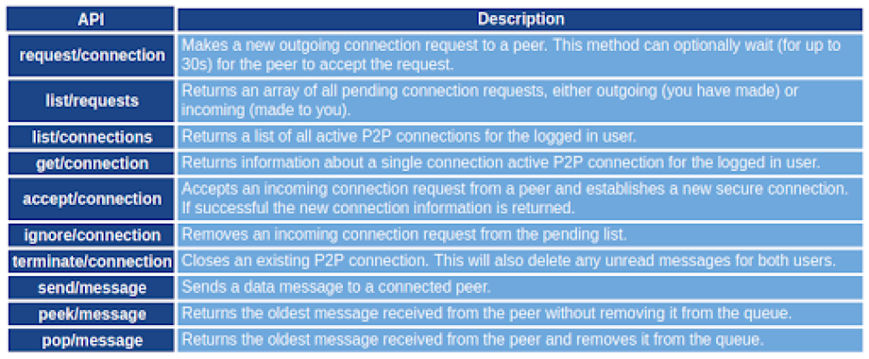f4059b4fcef302e7ca1d7b62ec9ac60062cc2358ca5d3ade9e670aa885176aa7.png