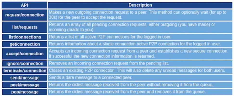 f4059b4fcef302e7ca1d7b62ec9ac60062cc2358ca5d3ade9e670aa885176aa7.png