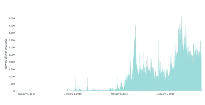 e3a26b6398a82e1b5d06cb93b193b4cbce6c6fe055026ff407f0d3a828d120b6.png