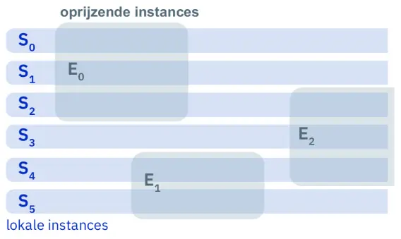 52ee7cfbe6579dd713b999d93be6b16ec9ad712a2bb7afdc5ed380e4647bed16.jpeg