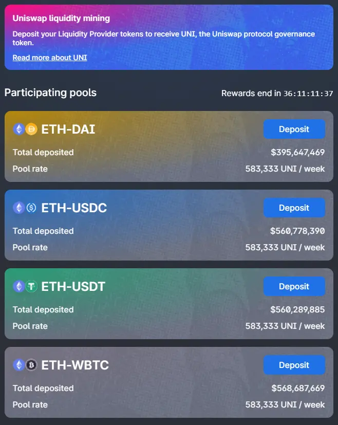 UNI Pooling Options Timeline
