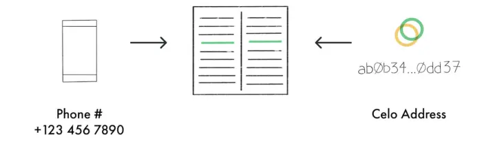 0177a9d2cbb02669fb1817f04c26a7befa5c4807604be9a3845311392d57e22f.png