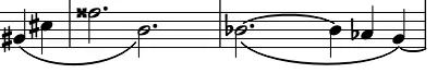 fig. XVI