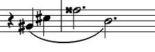 fig. XVIII