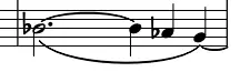 fig. XV