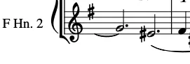 fig. XXIX