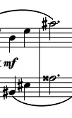 fig. add.