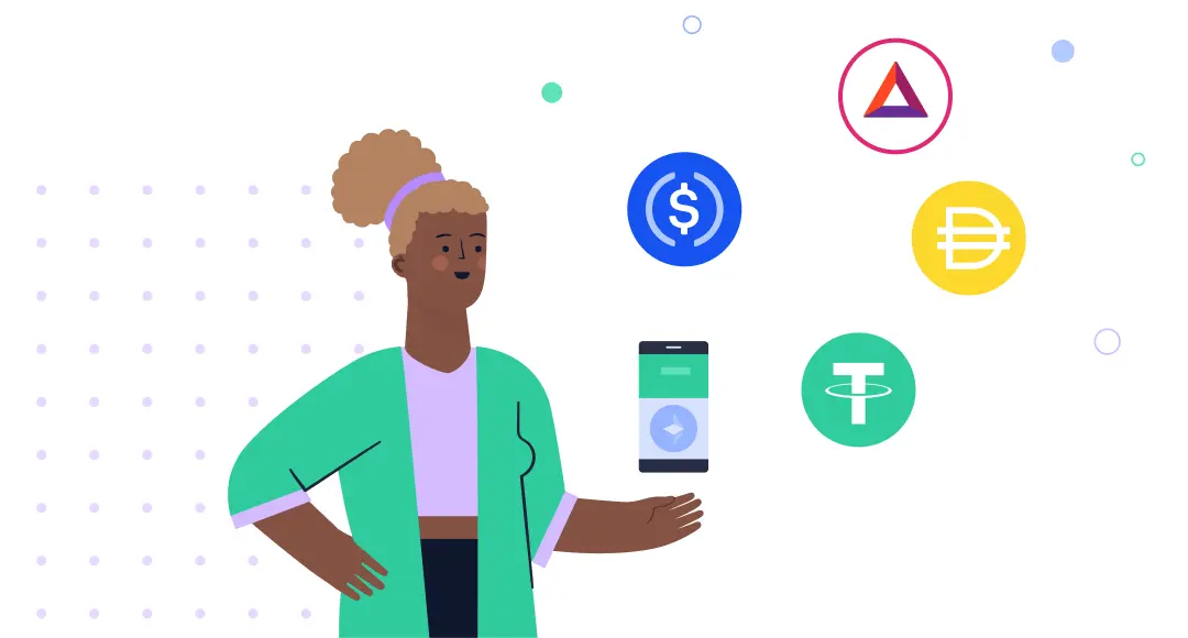 lesson 1 Compound Earn $3 Free