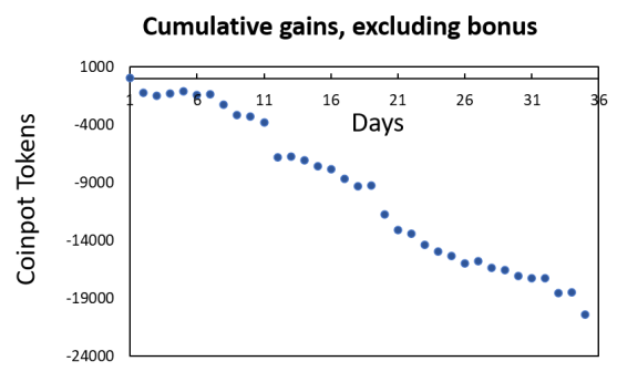 graph1