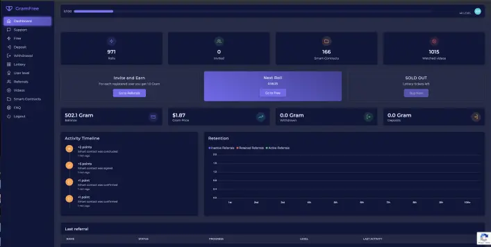 GramFree Dashboard