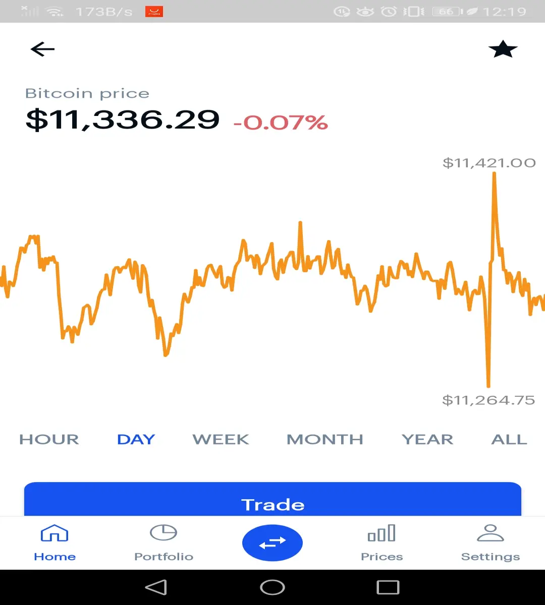 dirty cheating capitalists