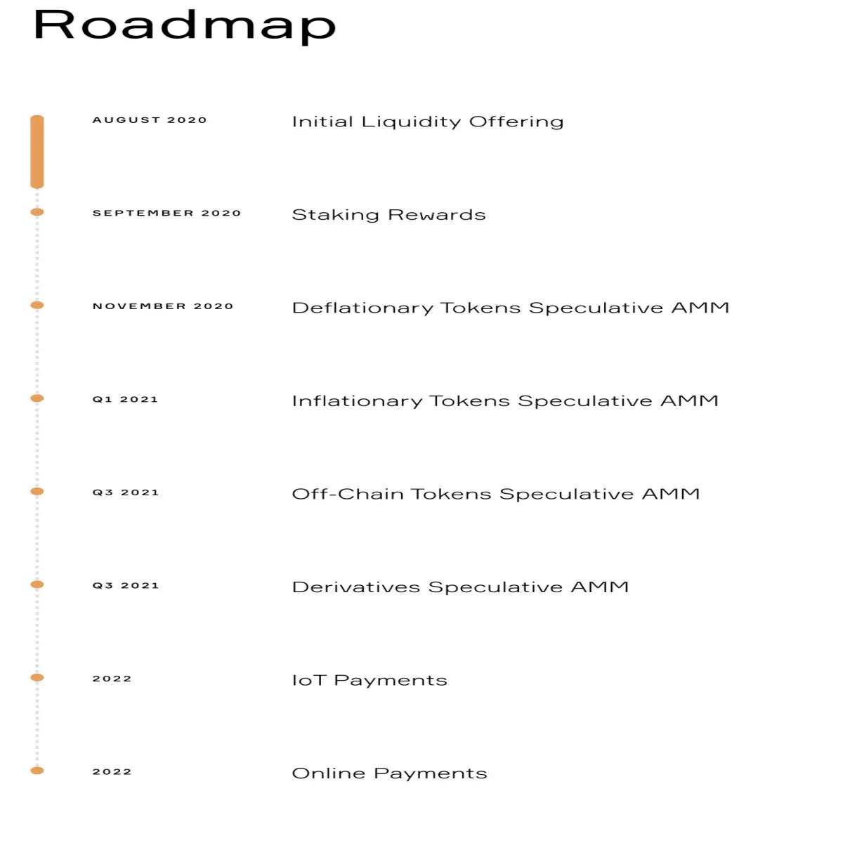 Roadmap
