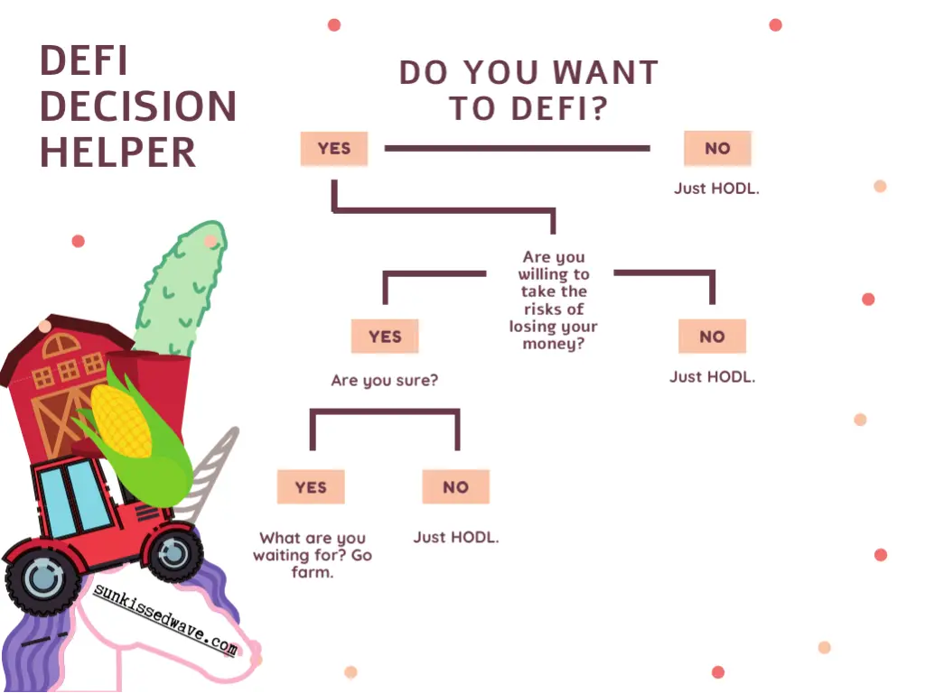 Defi Decision Helper