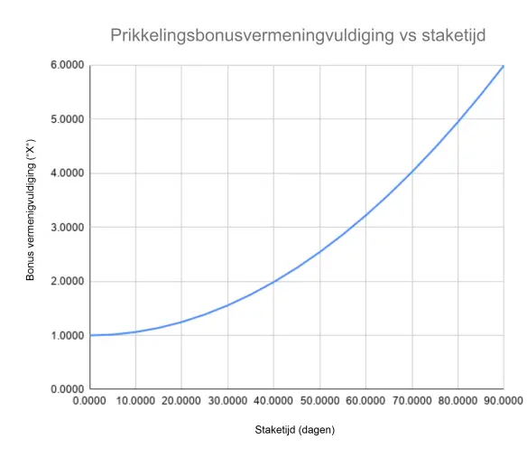 718d8fa6cbb504297962c7f6a955dd1900d6cc3ca71c9ee496b3d2f627e0603a.png