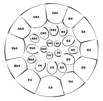 b95dcc730f95e3c7a28d78dc6ce0662ef36c32c83c41787f1b2f0eb6c33d0ed3.png