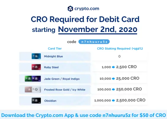 Mobile cryptocurrency app Crypto.com Debit Card Updated CRO Staking Requirements