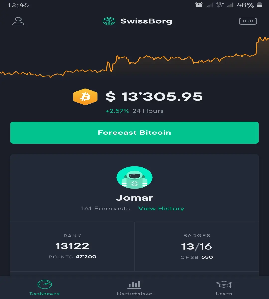 Dashboard_CommunityApp
