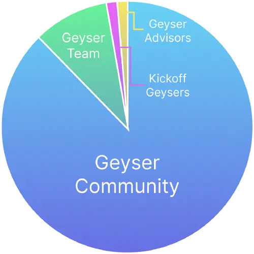 c35cfcdc3bd9d203efc0b79e54615153cbf8218064a6c1e04822f2db7130b028.png