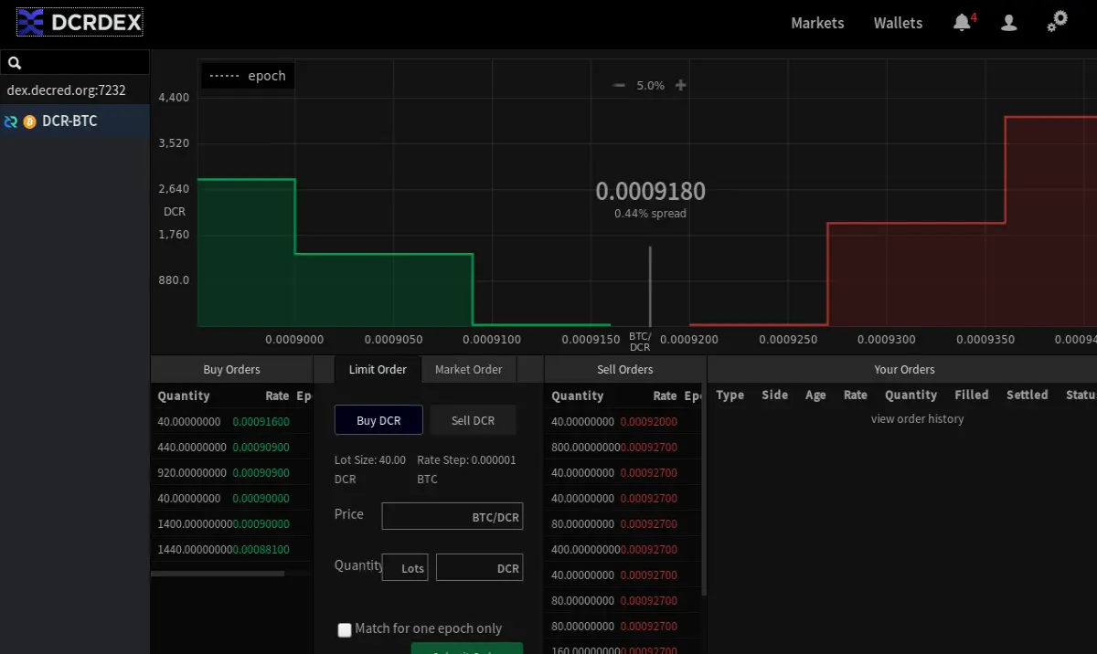 All this and more awaits you on the DCRDEX server, if you can get the client set up and connected